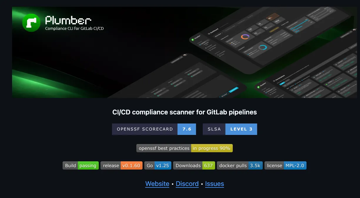 Plumber GitHub README showing OpenSSF Scorecard 7.6, SLSA Level 3, and OpenSSF Best Practices badges