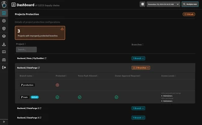 Cover for R2Devops v2.1 Release Notes