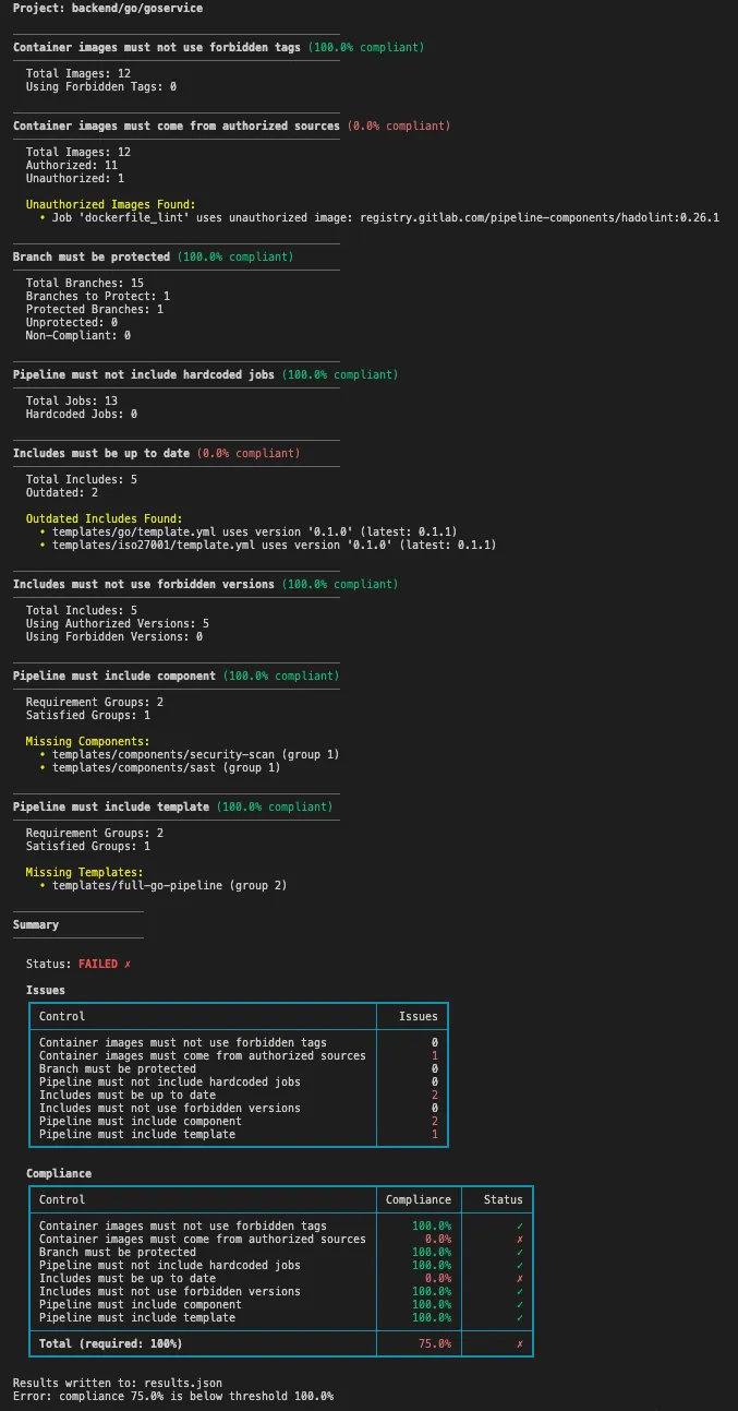 Plumber CLI output showing compliance results