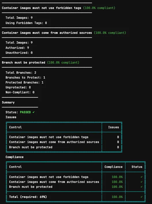 Plumber CLI output showing compliance results
