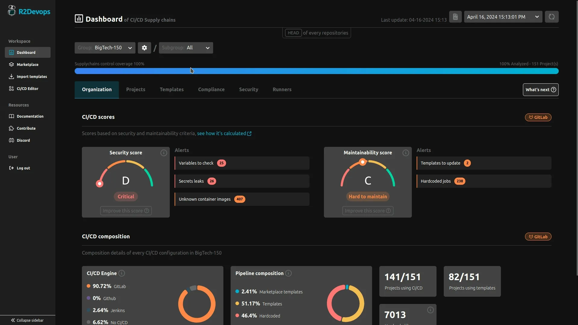 Configure Trusted Container Registries