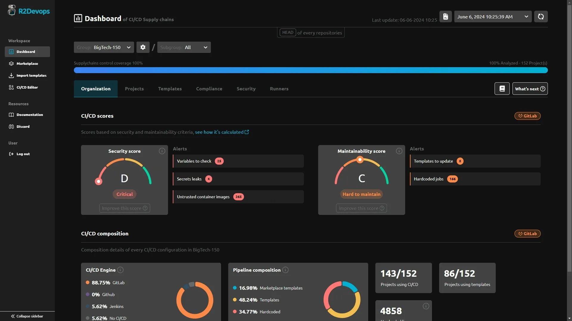 Dashboard documentation