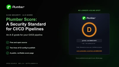 Cover for Plumber Score: A Security Standard for CI/CD Pipelines