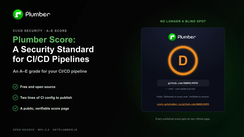Cover for Plumber Score: A Security Standard for CI/CD Pipelines