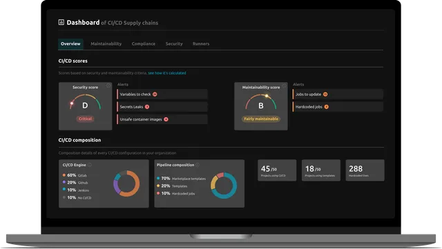 Could a Supply Chain Attack Like tj-actions/change-files Hit GitLab CI/CD Pipelines? blog post