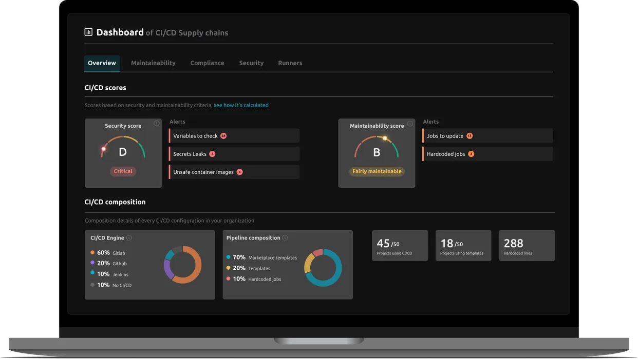 Could a Supply Chain Attack Like tj-actions/change-files Hit GitLab CI/CD Pipelines? blog post
