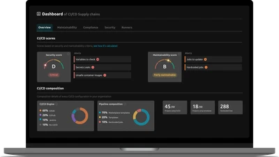 Cover for Could a Supply Chain Attack Like tj-actions/change-files Hit GitLab CI/CD Pipelines?