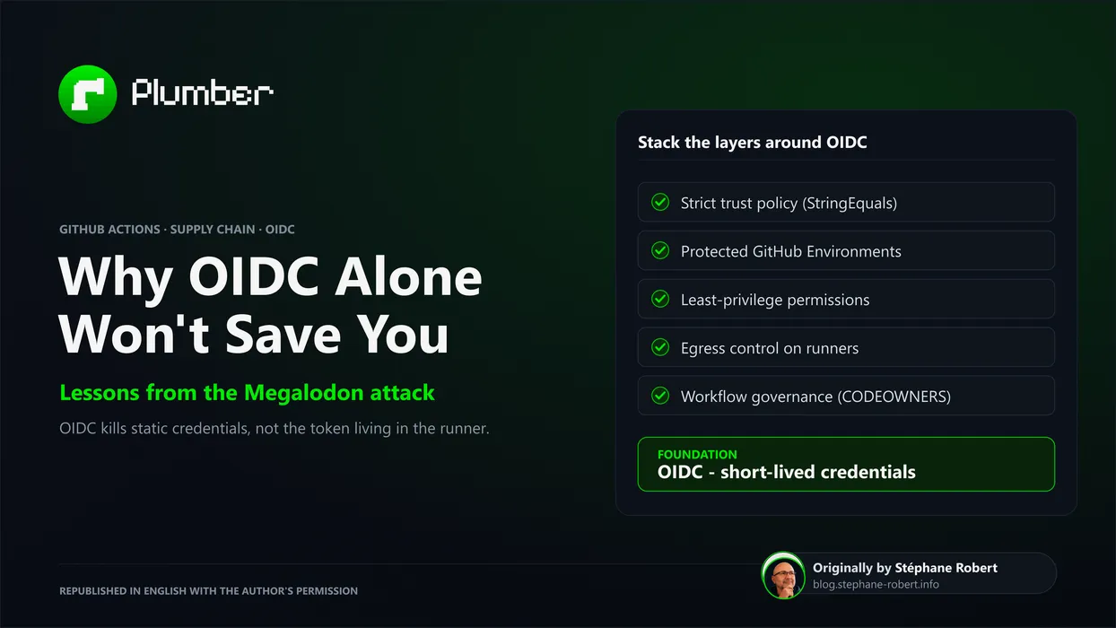Megalodon: Why OIDC Alone Won't Save You blog post