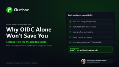 Cover for Megalodon: Why OIDC Alone Won't Save You