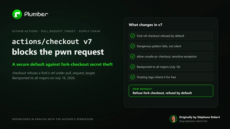 Cover for GitHub Actions: checkout v7 finally blocks pwn requests