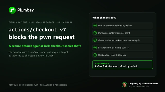 GitHub Actions: checkout v7 finally blocks pwn requests blog post