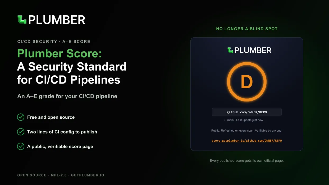 Plumber Score: A Security Standard for CI/CD Pipelines blog post