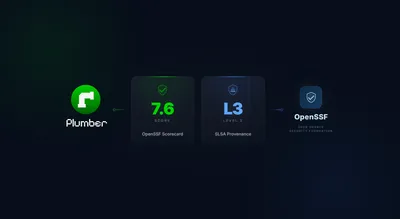 Cover for Hardening Plumber's Supply Chain: SLSA 3, OpenSSF Scorecard, and Best Practices