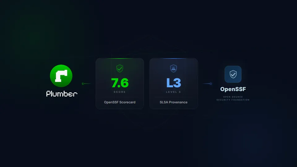 Hardening Plumber's Supply Chain: SLSA 3, OpenSSF Scorecard, and Best Practices blog post