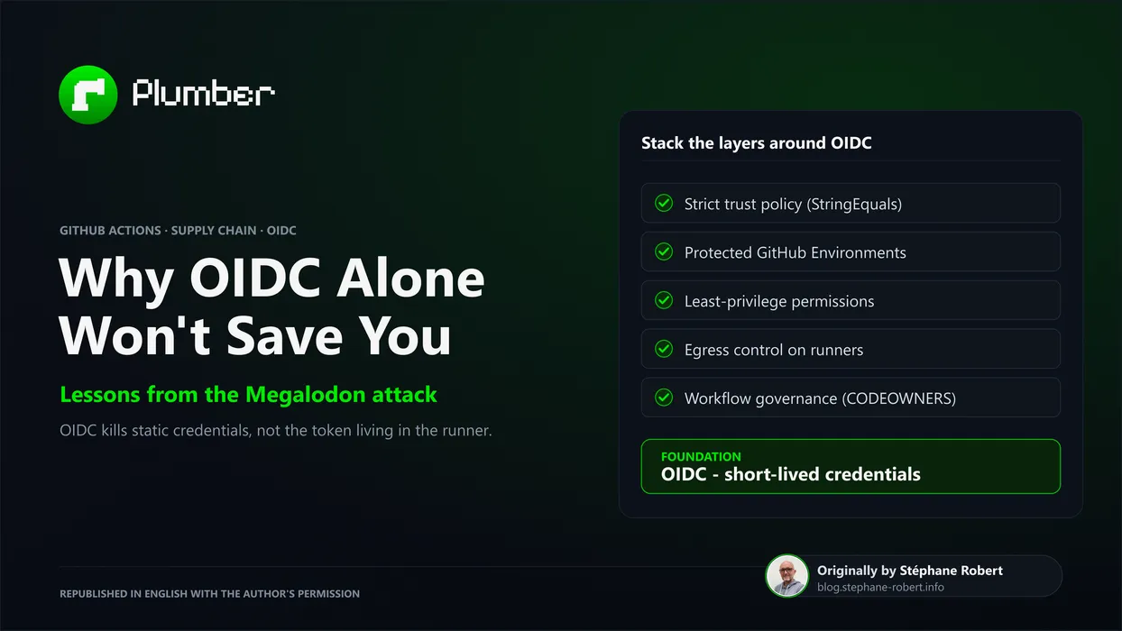 Megalodon: Why OIDC Alone Won't Save You blog post