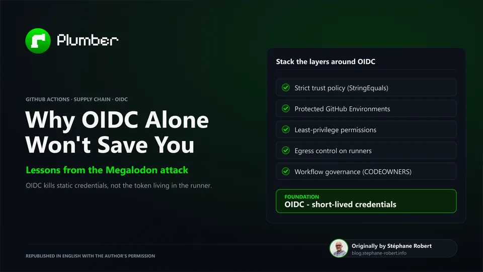 Megalodon: Why OIDC Alone Won't Save You blog post