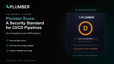 Cover for Plumber Score: A Security Standard for CI/CD Pipelines