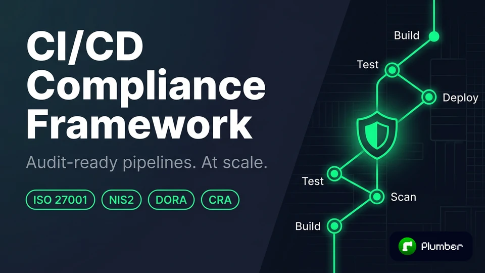CI/CD Compliance Framework for Secure Pipelines blog post