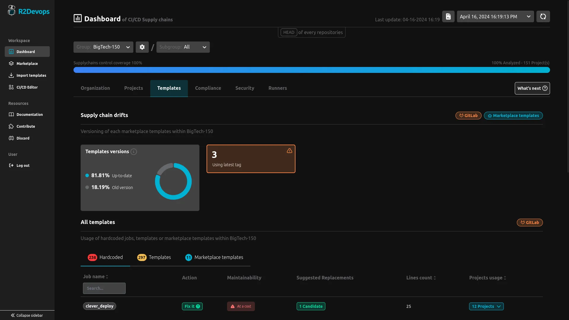 Highlighting projects using the latest tag on marketplace templates