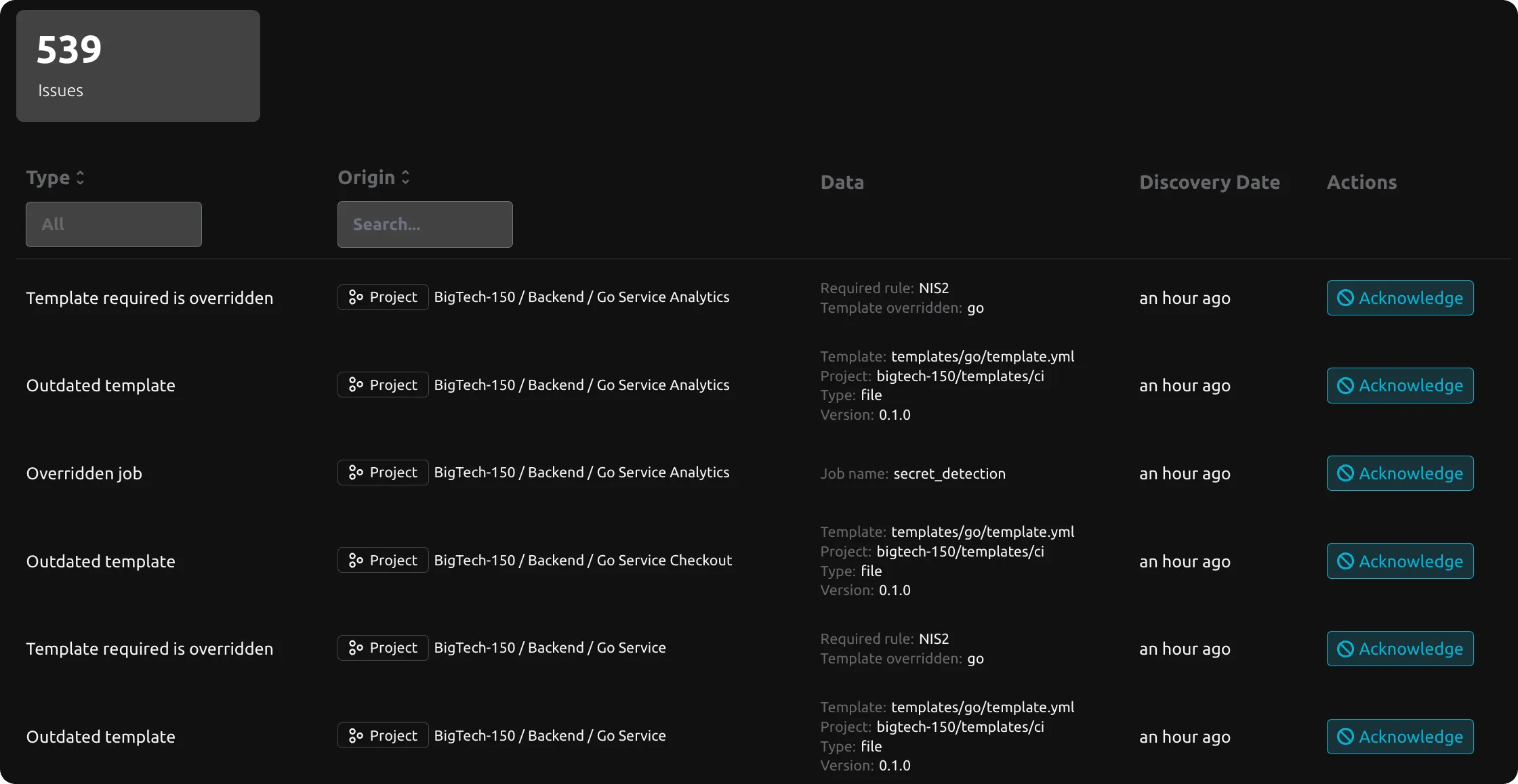 Screenshot of the "Issues" tab on R2Devops dashboard