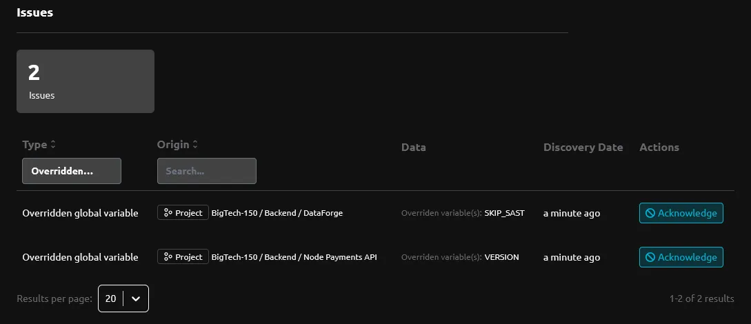 Screenshot of the "Authorized variables" configuration on R2Devops