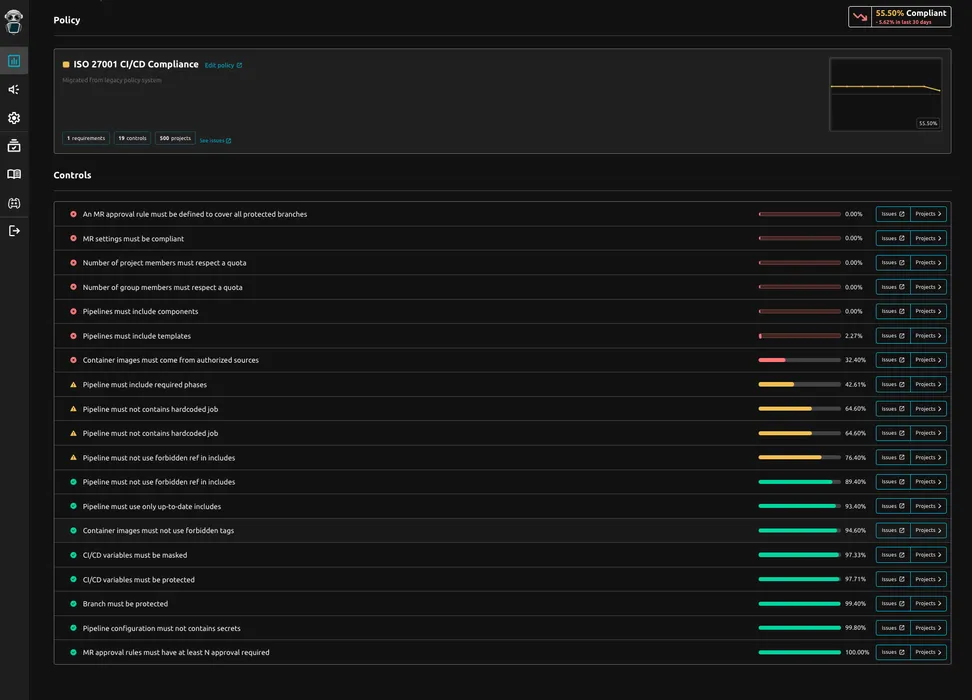 Shai-Hulud 2.0: When npm install Becomes a CI/CD Attack blog post