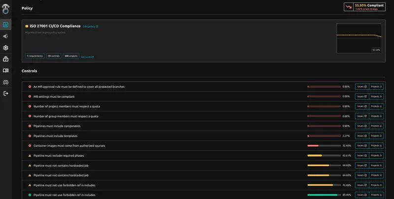 Cover for Shai-Hulud 2.0: When npm install Becomes a CI/CD Attack