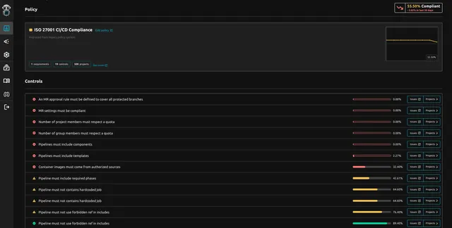 Shai-Hulud 2.0: When npm install Becomes a CI/CD Attack blog post