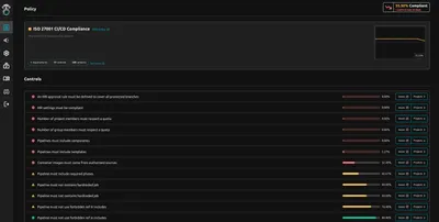 Cover for Shai-Hulud 2.0: When npm install Becomes a CI/CD Attack